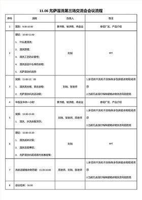 免費濕洗和新技術交流會